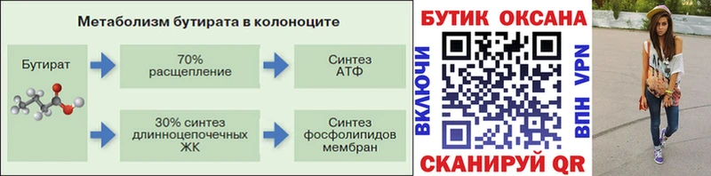 Бутират GHB  Суджа 